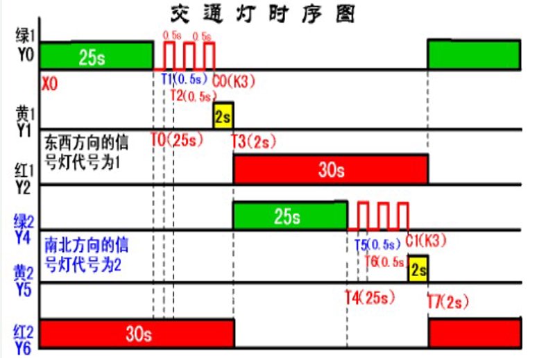 广州智能交通：城市智慧发展的加速器