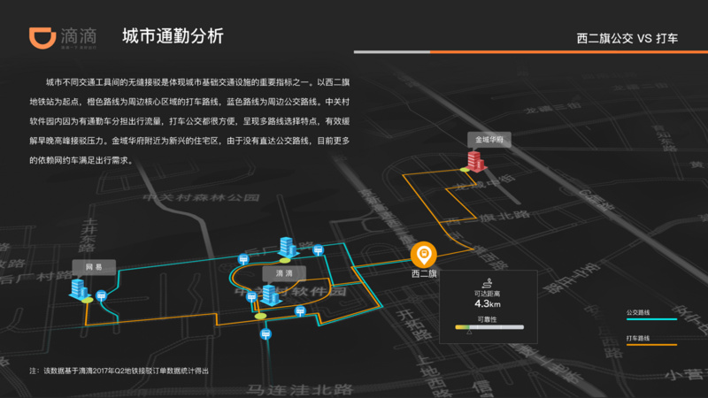 智能交通系统的选购指南:让出行更加轻松便捷