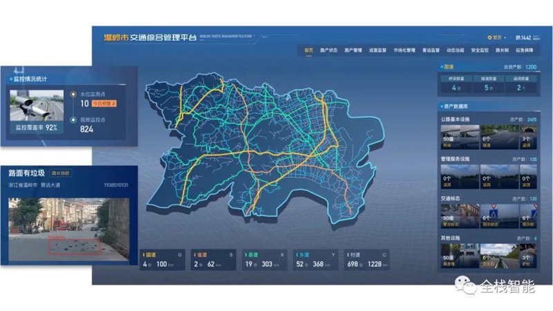 智慧交通时代:探索新型交通管理平台