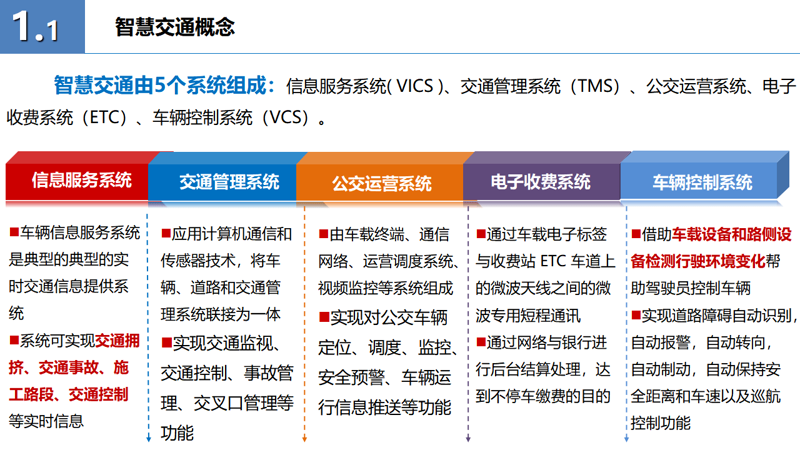 透视交通大数据:引领智慧出行